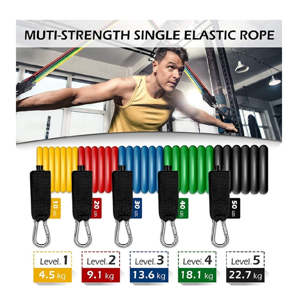  Resistance Bands Set 5 bands. New - Picture 9 of 9